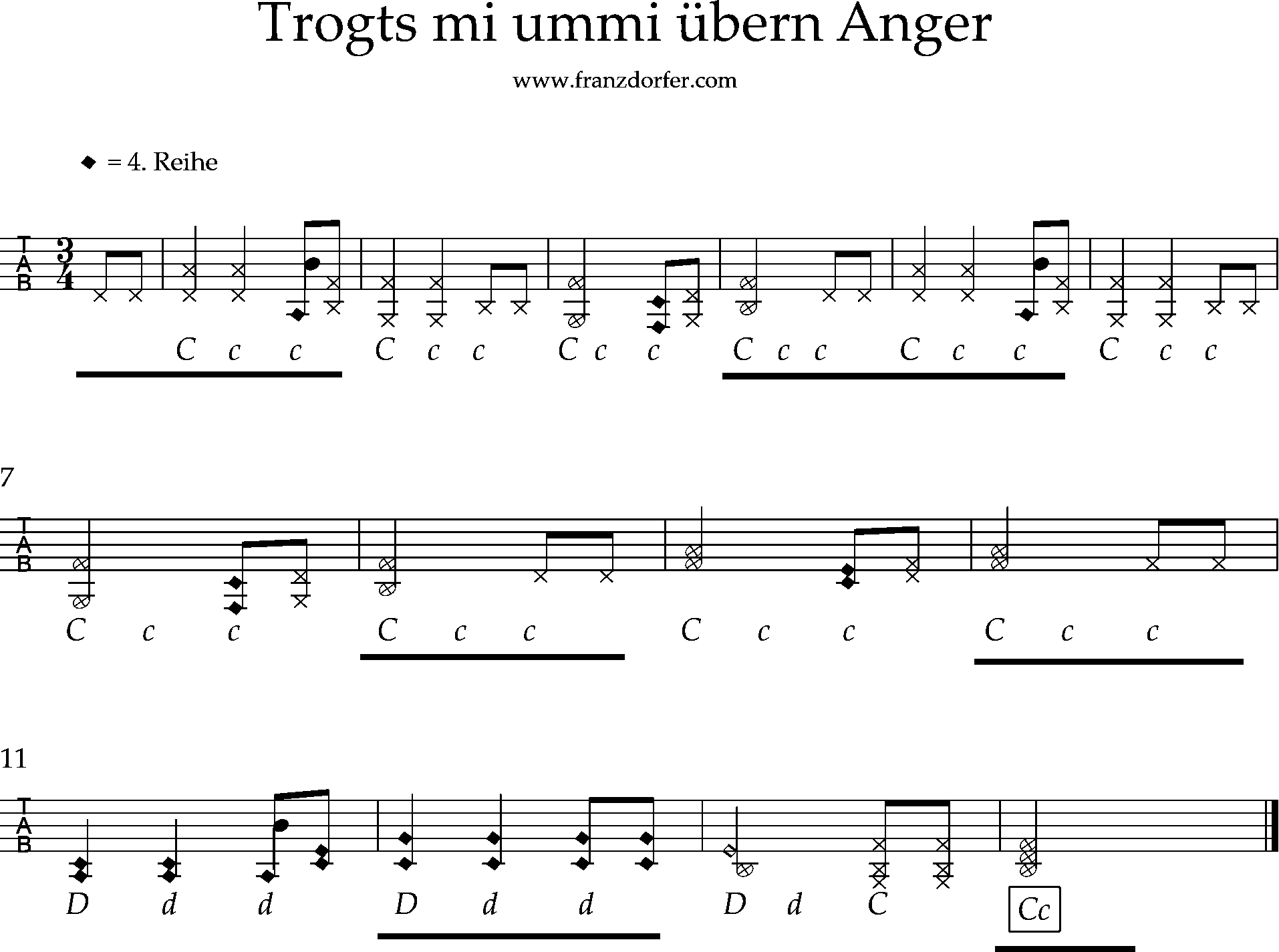 Quetschn, Ziach, Griffschrift, Trogts mi ummi übern Anger